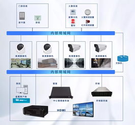 杭州巨峰科技 数据处理与存储支持服务的全方位解析