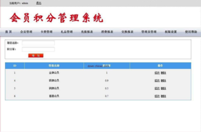 解析企业会员积分管理系统的核心组成