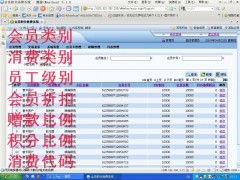 商家联盟会员积分管理系统 赋能企业会员服务新升级